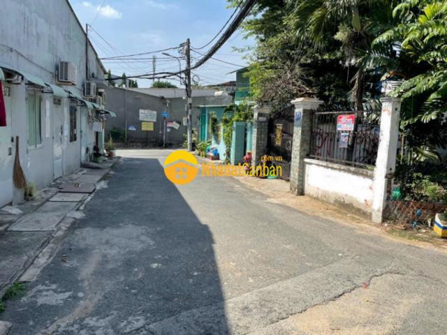 Mặt bằng bán