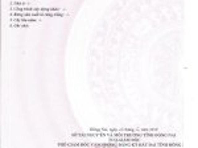 Bất động sản bán tại Hà Nội