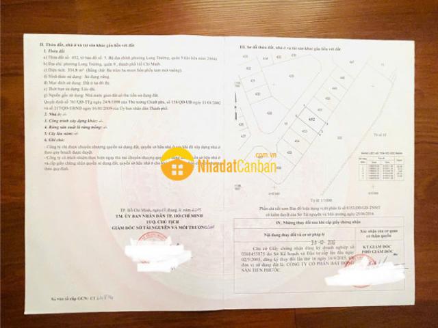 Mặt bằng bán