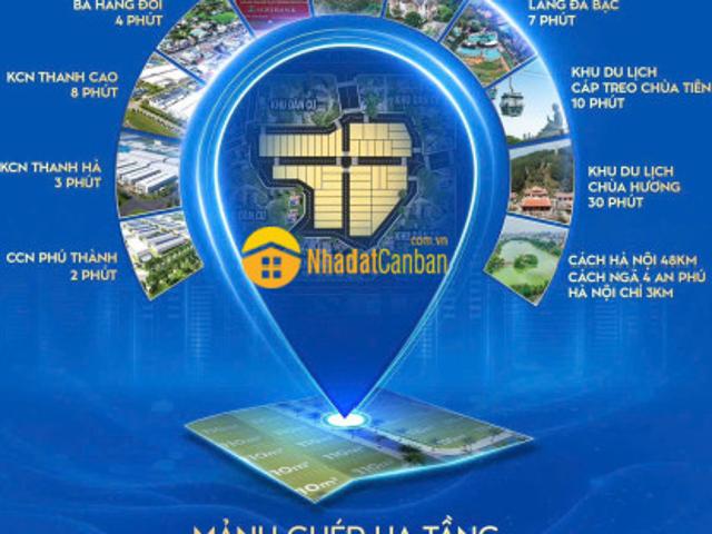 Mặt bằng bán