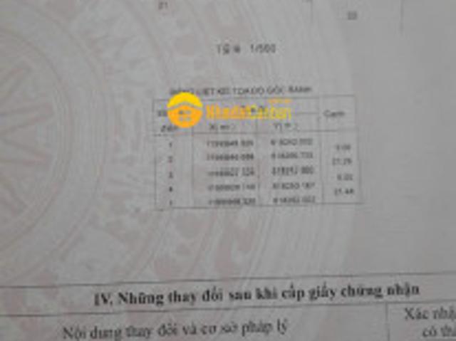 Mặt bằng bán