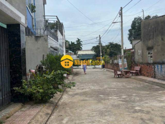 Mặt bằng bán