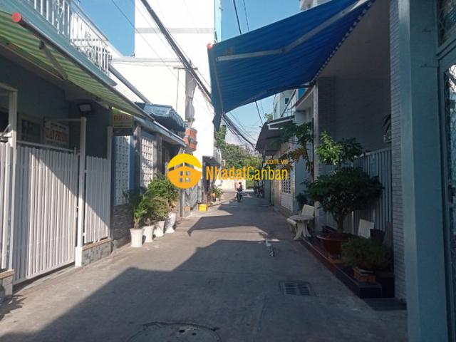 Mặt bằng bán