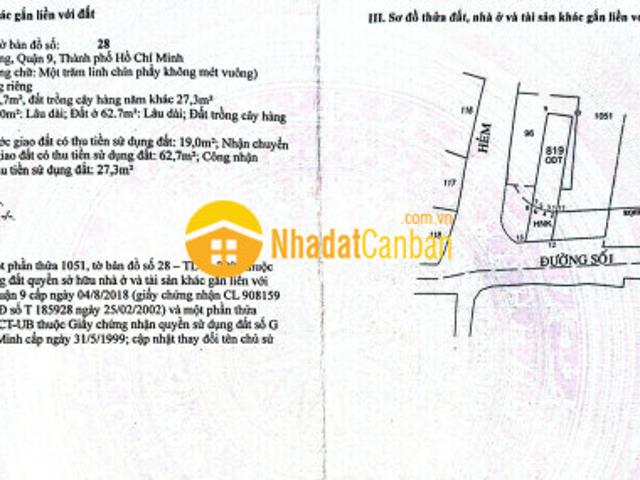 Mặt bằng bán