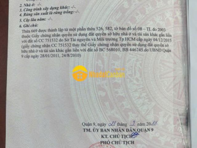 Mặt bằng bán