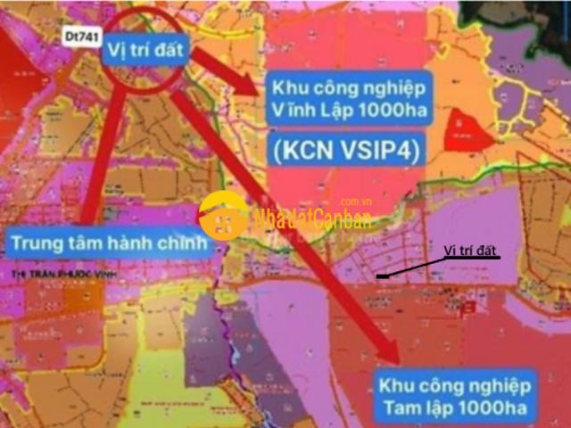 Mặt bằng bán