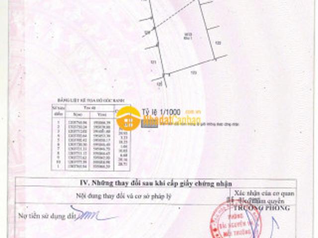 Mặt bằng bán