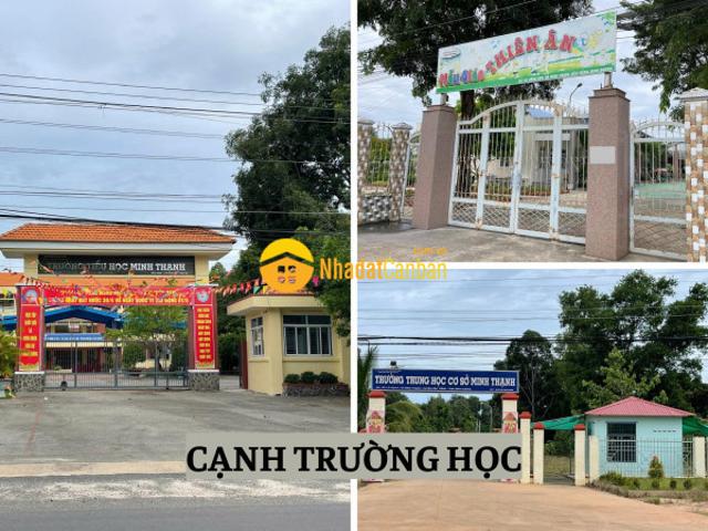 Mặt bằng bán