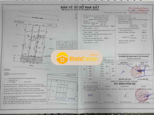 Mặt bằng bán