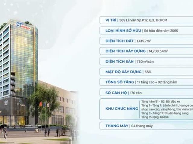 Căn hộ bán tại Thủ Đức, Hồ Chí Minh