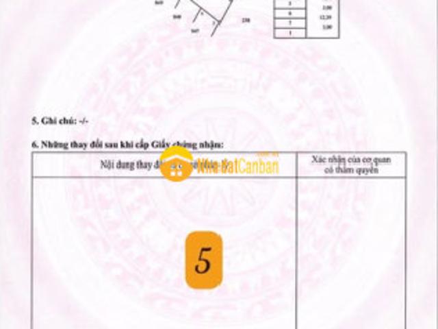 Mặt bằng bán
