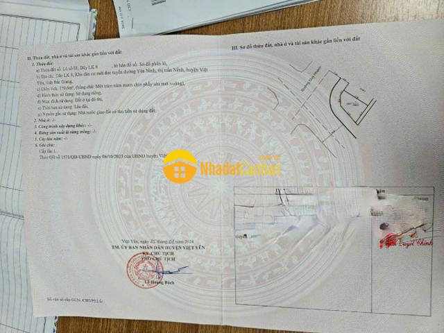 Mặt bằng bán