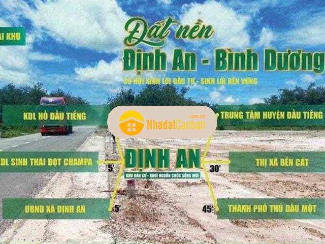 Mặt bằng bán