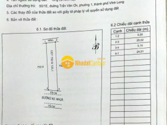 Mặt bằng bán