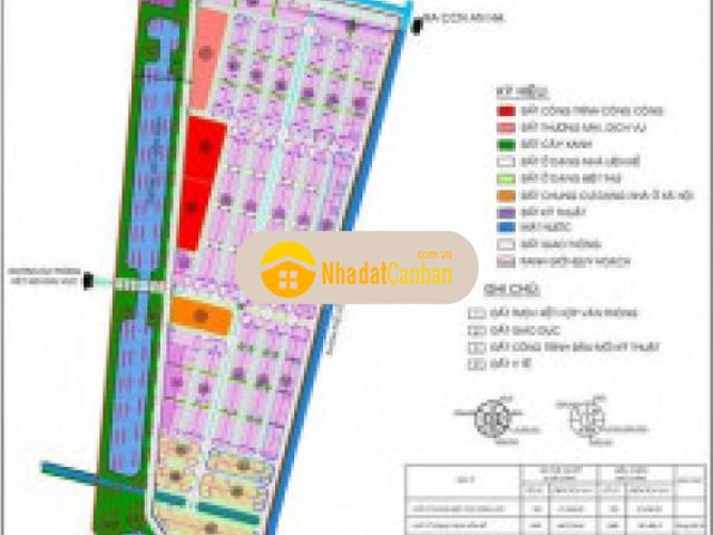 Mặt bằng bán