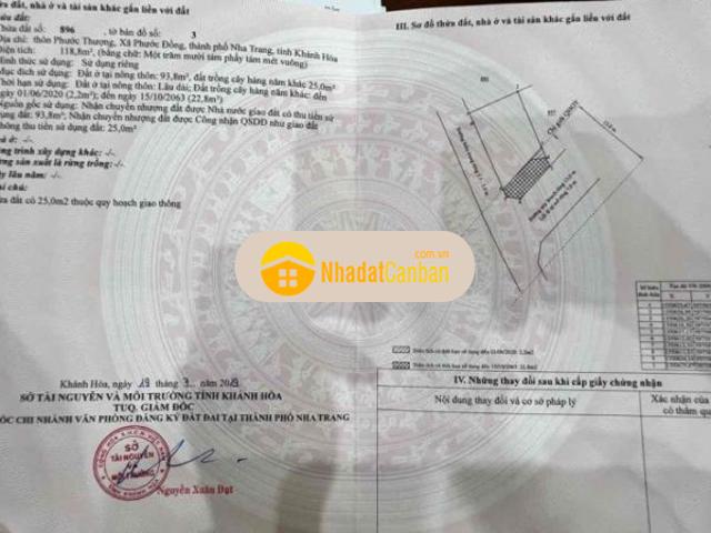 Mặt bằng bán