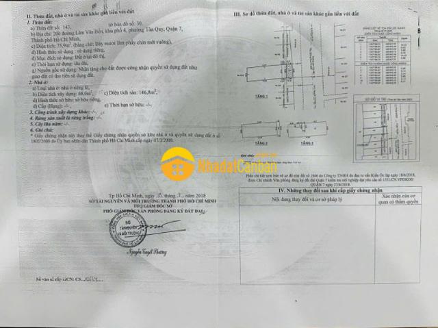 Nhà mặt phố bán