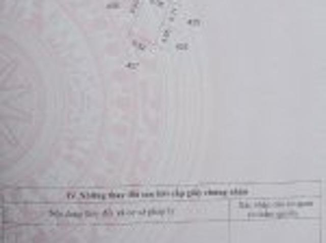 Bất động sản bán tại Hưng Yên, Xã Tân Hưng