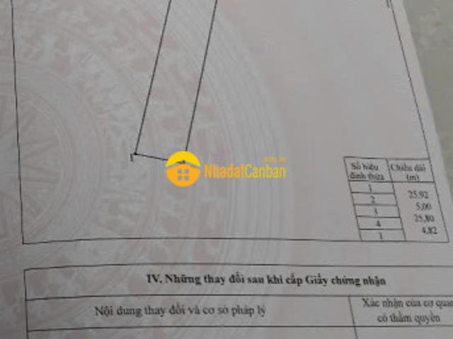 Mặt bằng bán