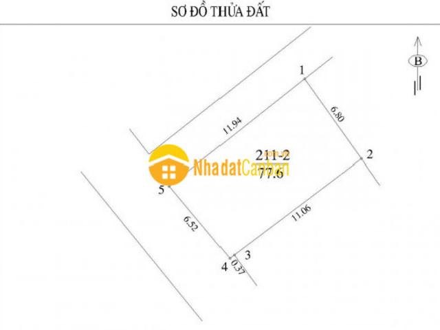 Mặt bằng bán