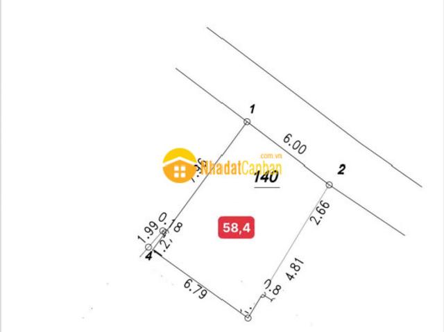Mặt bằng bán