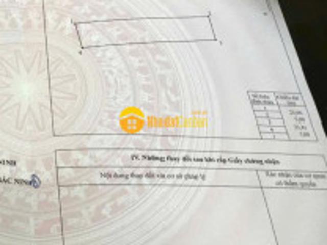 Mặt bằng bán