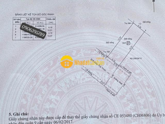 Mặt bằng bán