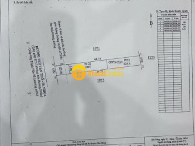 Mặt bằng bán