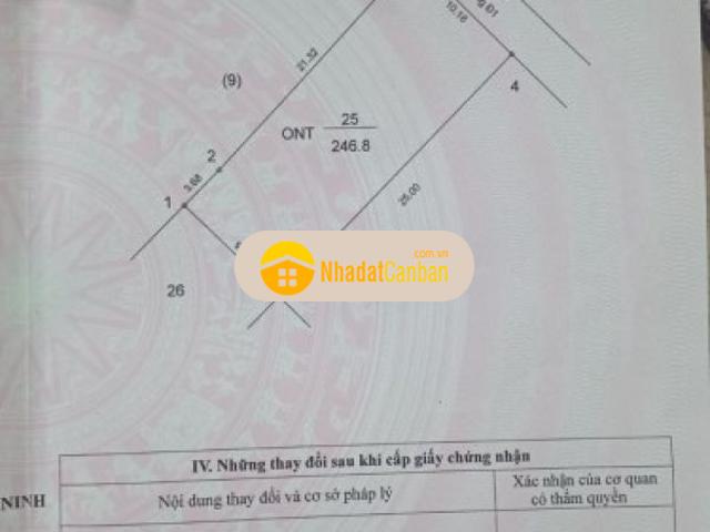 Mặt bằng bán