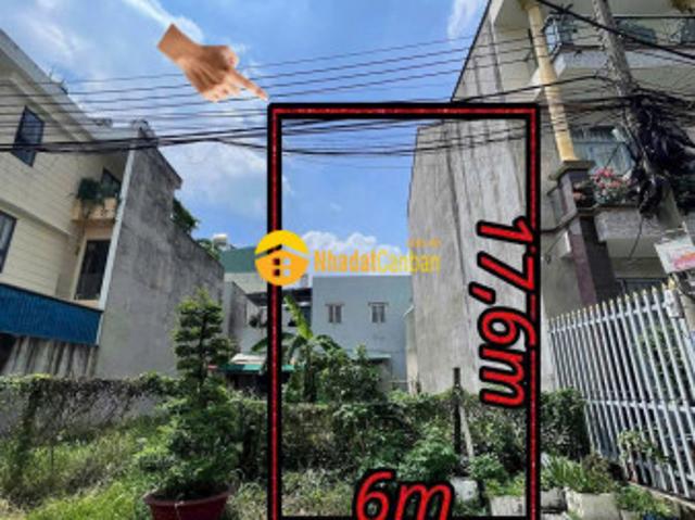 Mặt bằng bán