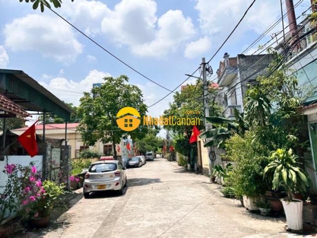 Mặt bằng bán