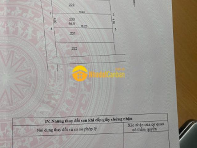 Mặt bằng bán