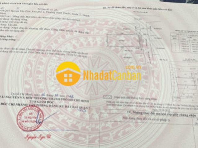 Mặt bằng bán