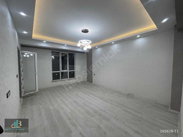 Şahinbey, Gaziantep içerisinde satılık mülk