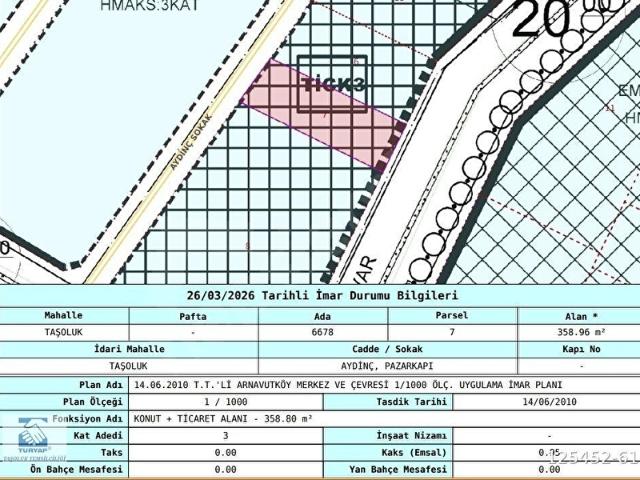 Arnavutköy, İstanbul içerisinde satılık Dükkan