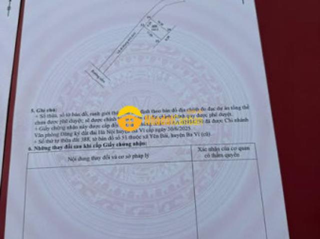 Mặt bằng bán