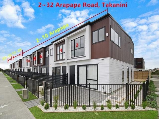 House for rent in Papakura, Oroua County