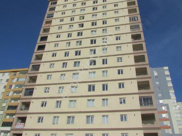 Talas, Kayseri içerisinde satılık mülk
