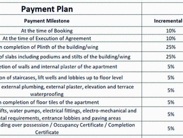 Flat for sale in Mawal, National Capital Territory Of Delhi