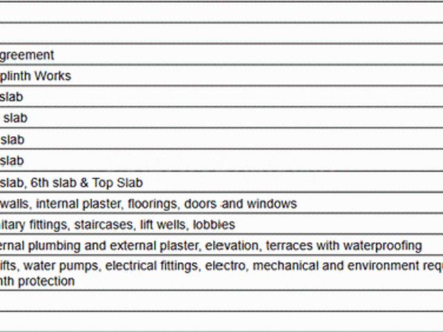 Flat for sale in Mawal, National Capital Territory Of Delhi
