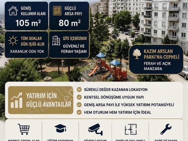 Denizli içerisinde satılık mülk