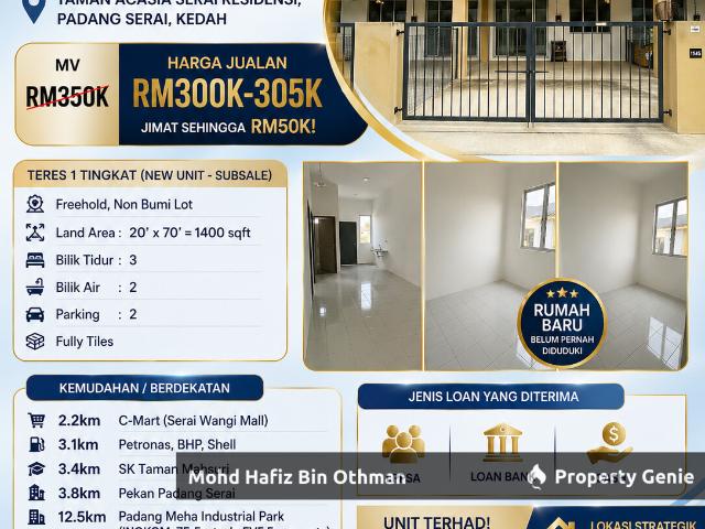 Terraced House for sale in Padang Serai, Kedah