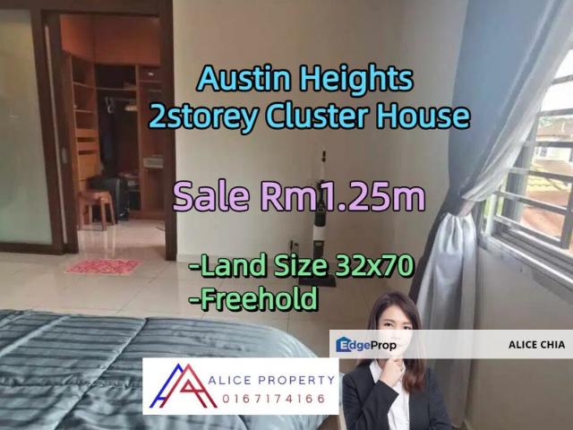 House for sale in Austin Heights, Tebrau