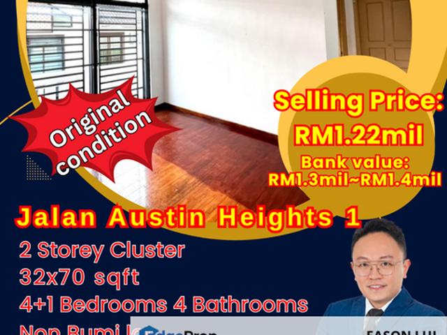 House for sale in Tebrau, Johor
