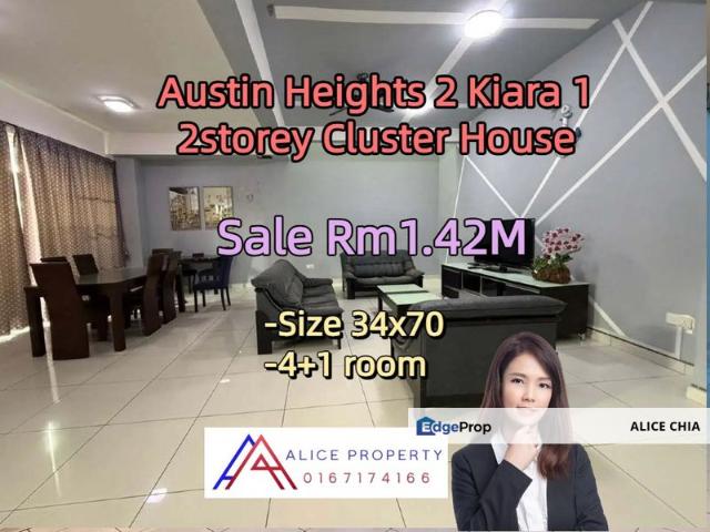 House for sale in Tebrau, Johor