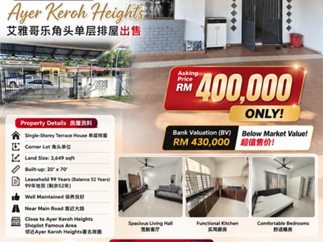 House for sale in Malaka