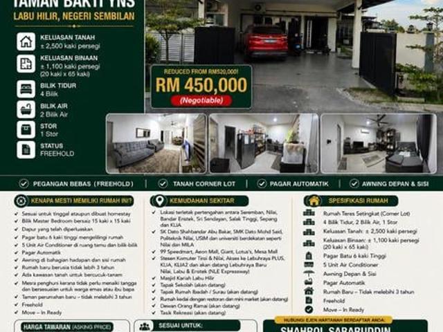 Terraced House for sale in Labu Jaya, Negeri Sembilan
