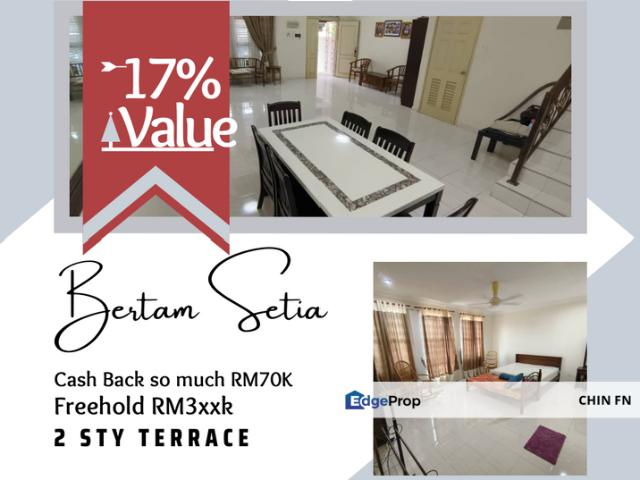 House for sale in Malaka