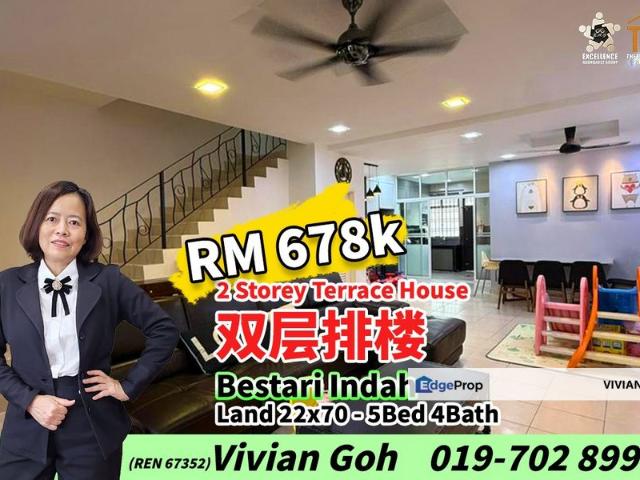 House for sale in Johor