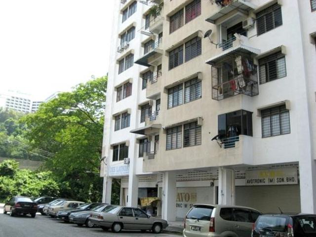 Apartment for sale in Barat Daya, George Town